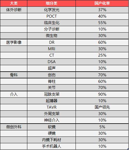 这个黄金赛道我特别喜欢(下)