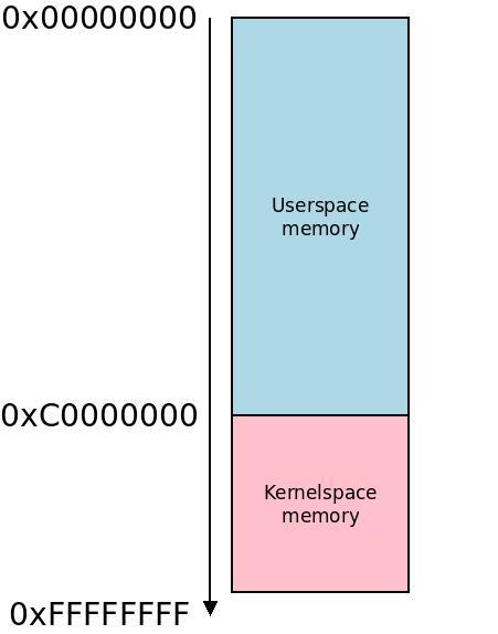 万字长文全面解密,万字长文解读全集