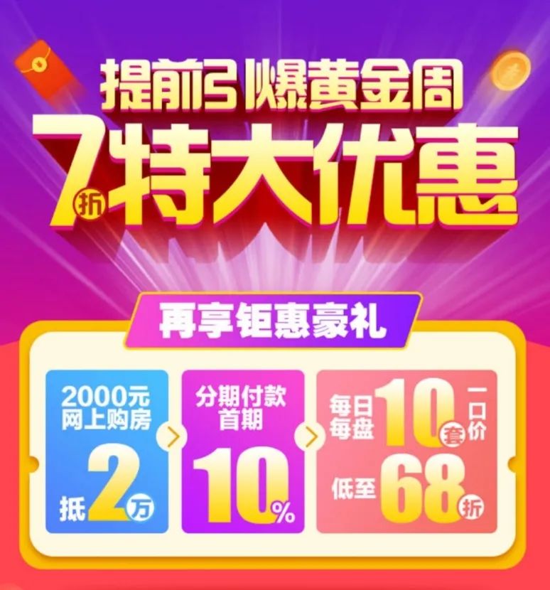 恒大楼盘打7折,海口恒大7折楼盘最新价格