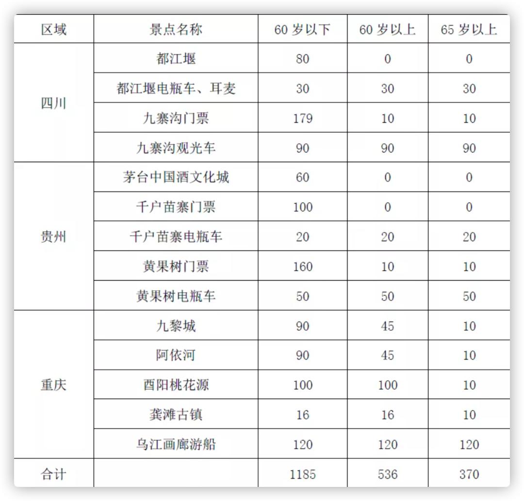 明起恢复开行的图片,定了刚刚正式通知