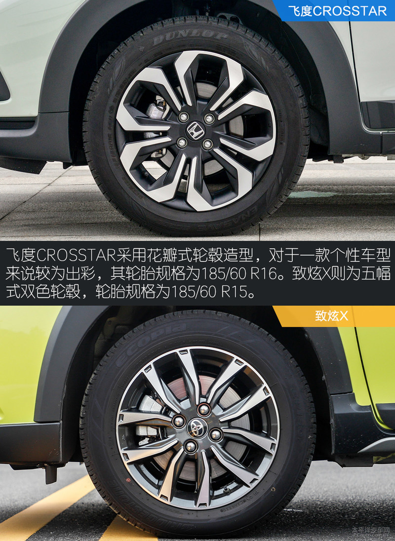 谁是小姐姐出行最优选？飞度CROSSTAR对比致炫X