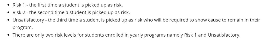 澳洲国立大学挂科后怎么办,澳洲大学挂科率排名