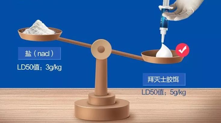 让蟑螂来一只死一窝的方法,蟑螂克星一窝端