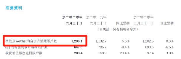 微信，终究还是对小学生“下手”了