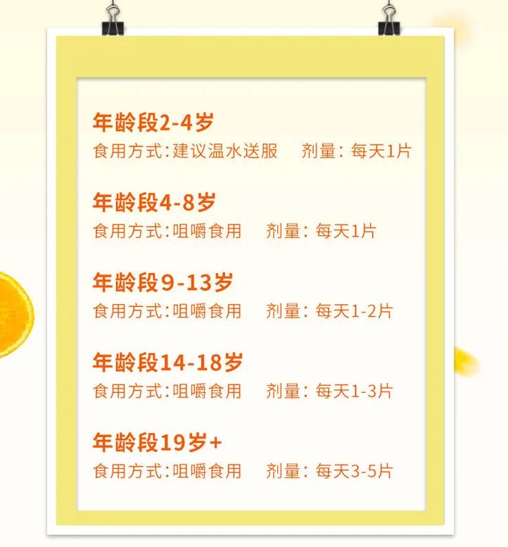 多多补充维生素,多多补充vc