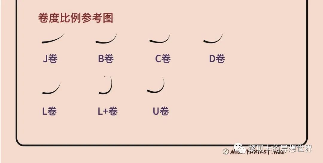 花一个月时间可以变美吗,花1个小时素人变气质女神