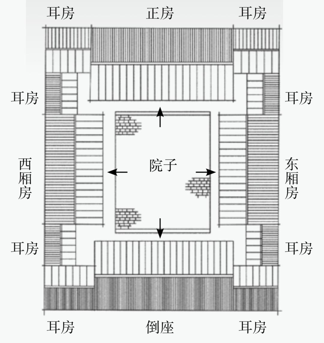你真的知道这个单词吗,堡字读法