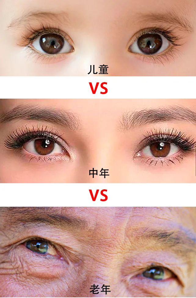 眼睛干涩、胀痛、*血丝红**?用眼过度,只需10秒,给眼睛来一次彻底大清洗,网友:眼里脏东西竟然这么多!洗后爽爆了