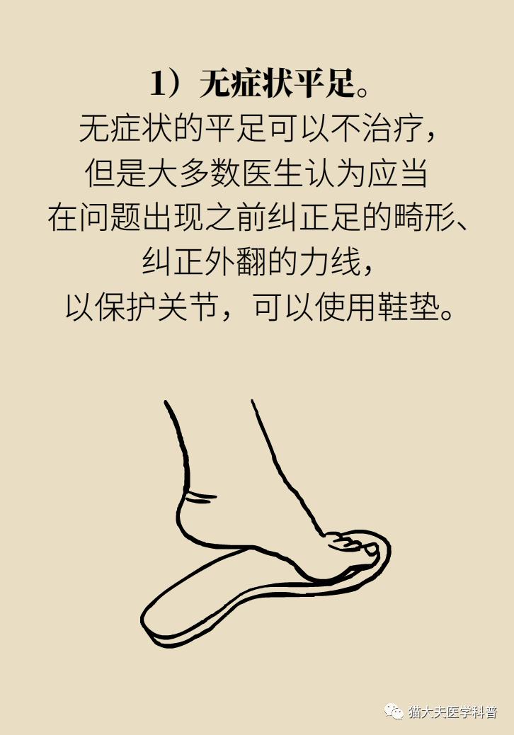 走几百米就痛得不行，这样的平脚板怎么治？