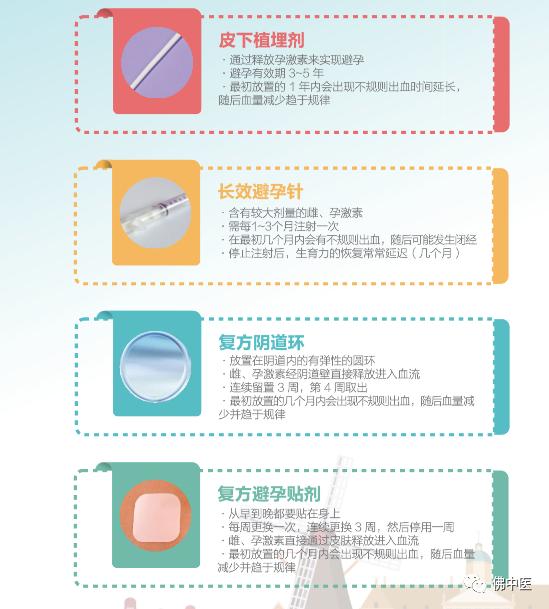 【避孕日】流产可影响女性生育力，科学调理及高效安全避孕方法看这