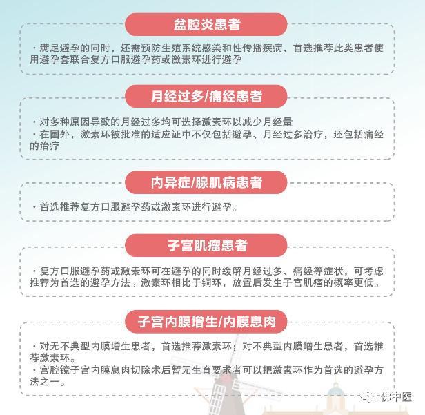 避孕药人流后有什么作用,避孕对女性有什么作用