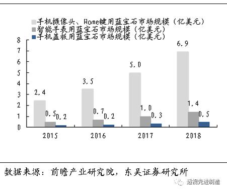 晶盛机电分析讨论,晶盛机电的潜力