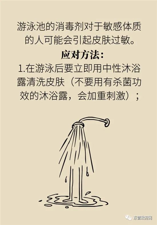 游泳以后腰背痛是姿势不正确吗,游泳后腰疼是姿势不对么