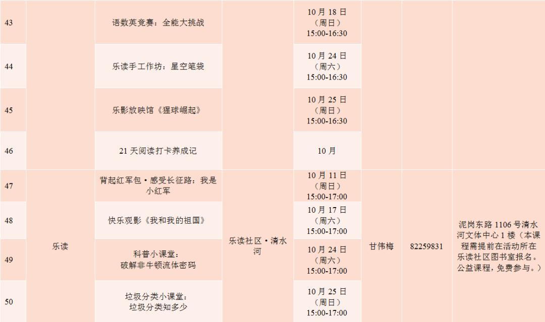 此生必打卡的宝藏旅行地,秋季小众宝藏旅行地