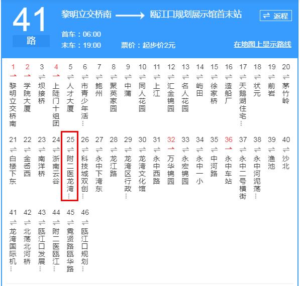 温医大附二龙湾院区怎么挂号,温医大附二院官网