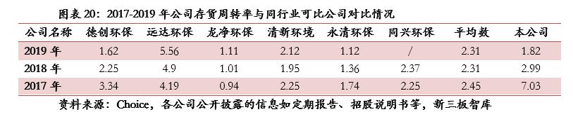 中航泰达最新规划,中航泰达深度分析