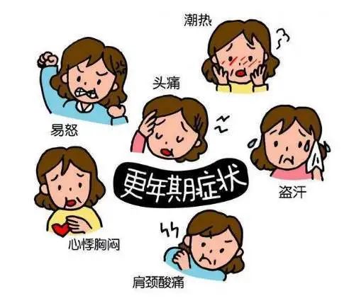 更年期保健综合管理指南,更年期女性就医指南