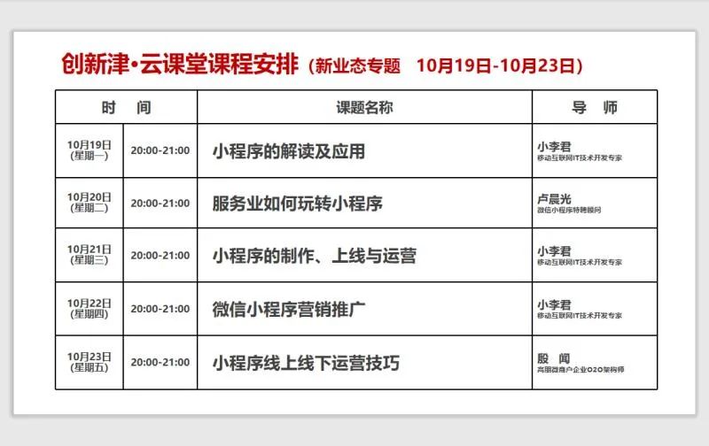 怎么在微信小程序推广快手上热门,微信小程序推广排行榜怎么看