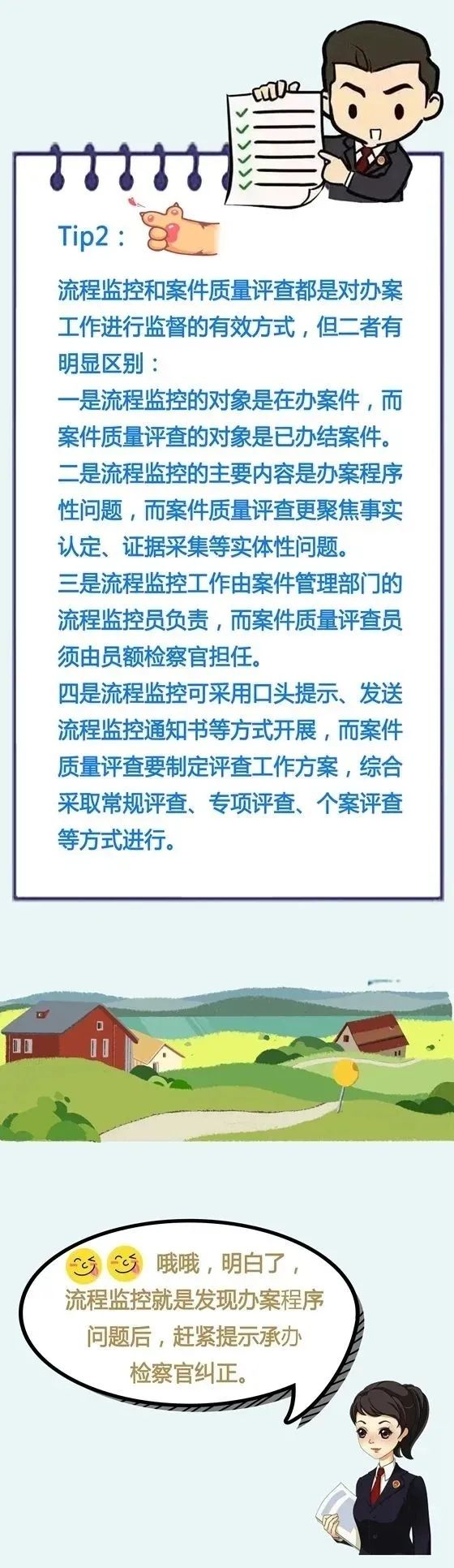 流程监控可视化,流程监控管理软件解决方案