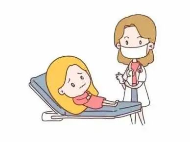 了解盆腔炎，预防盆腔炎