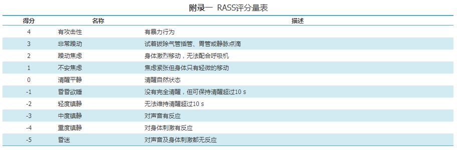 icu患者肺栓塞应急预案演练脚本,肺泡灌洗液标本标准