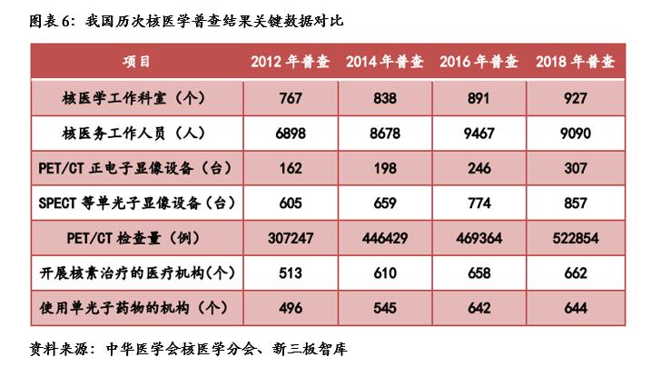 鍘熷瓙楂樼鑲′环430005,鍘熷瓙楂樼