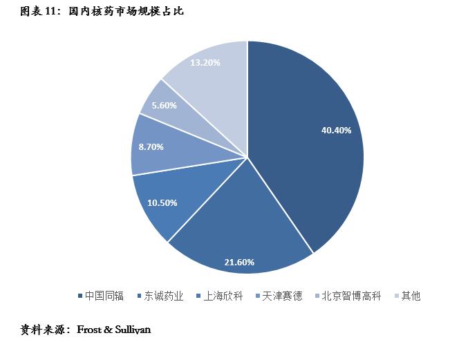 鍘熷瓙楂樼鑲′环430005,鍘熷瓙楂樼