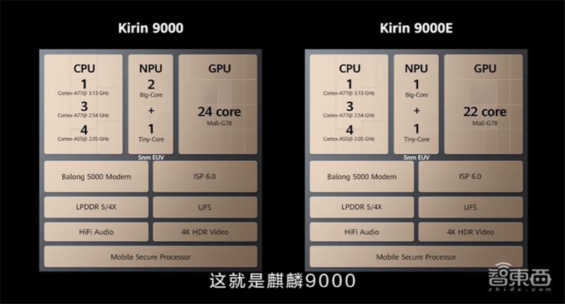 华为mate40内部拆解全图,华为mate40全面解析现实意义