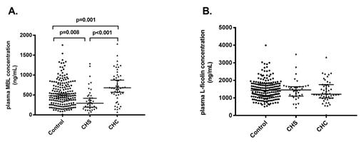 佑安医院肝病研究中心,佑安医院肝病专家谈乙肝