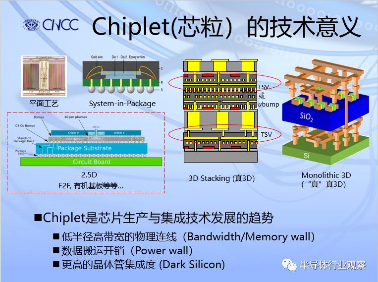 chiplet能解决卡脖子吗,chiplet突破卡脖子
