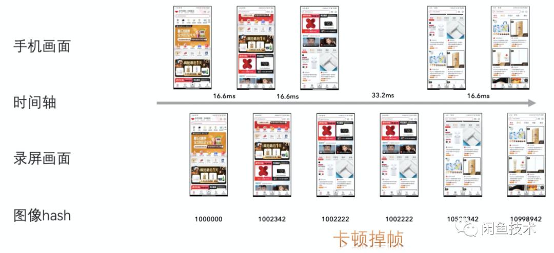 闲鱼app使用攻略,闲鱼app介绍与使用方法教程