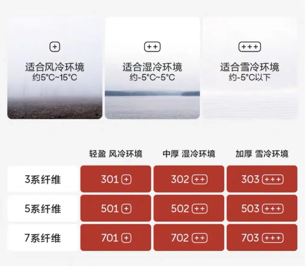 不穿秋裤的后果竟然这么严重,一直不穿秋裤会怎样