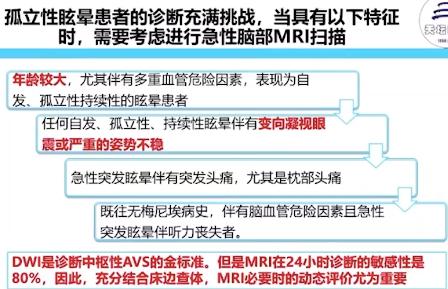 老年性头晕眩晕的常见病因,老年头晕如何根治