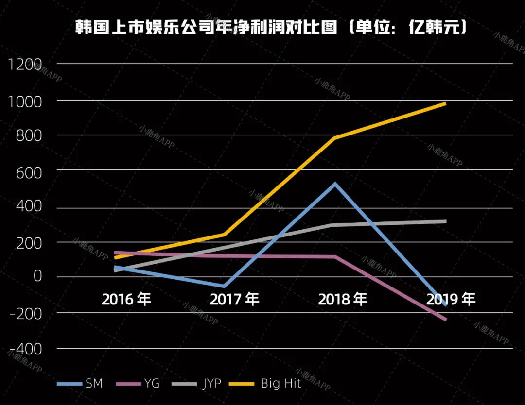2.5次元女团,sm新女团aespa第三位成员