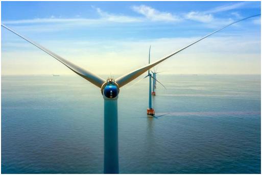 湘电风能绿色能源,湘电风能简介