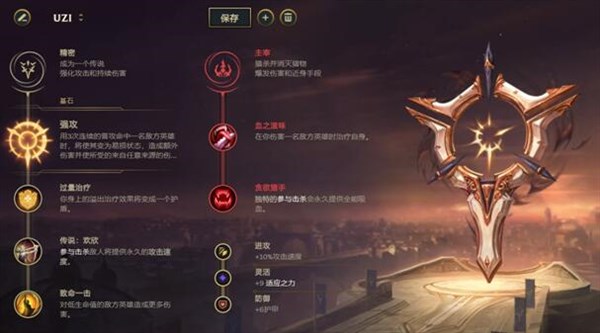 女警出装最新版本uzi,海妖女警出装