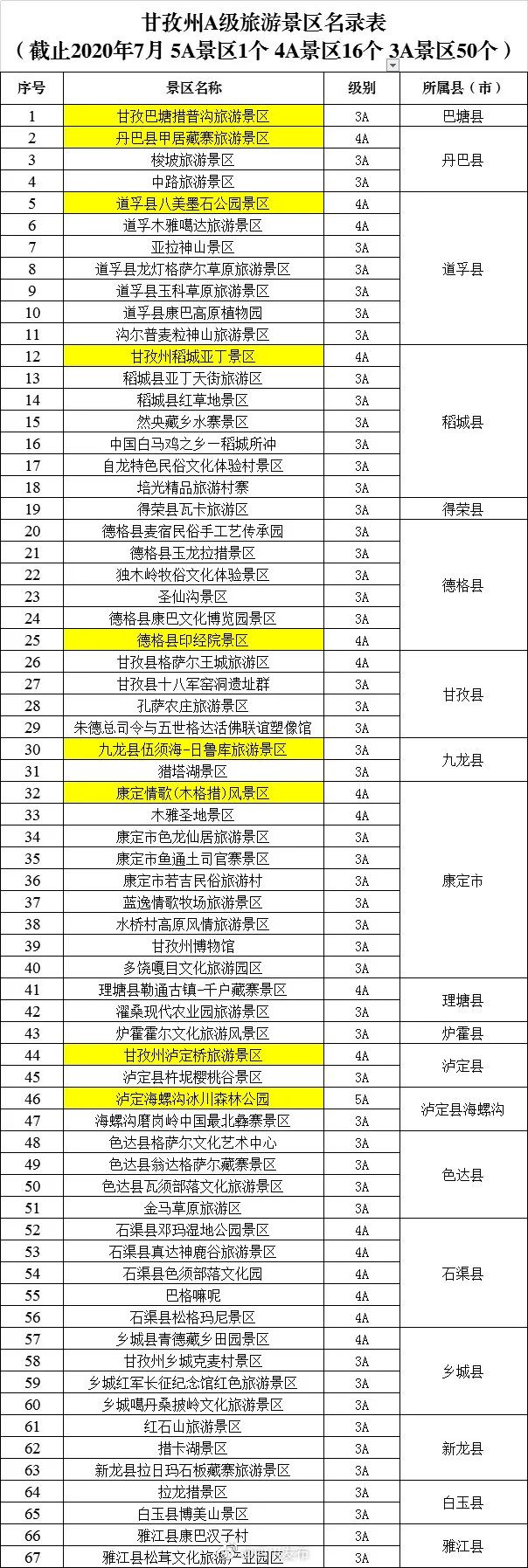 好消息事关医保跨省异地就医,好消息四川医保