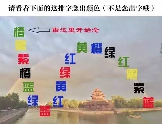 脑梗痴呆如何测试,一张图测老年痴呆