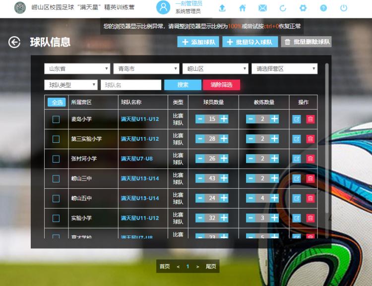 青岛市崂山区区长杯小学足球,崂山满天星足球
