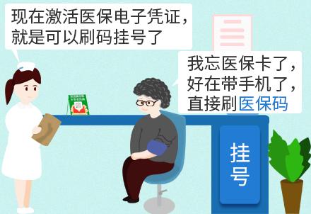 随申办扫码就医,智慧医疗扫码就医流程