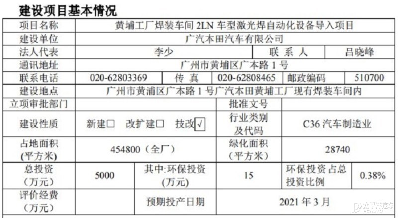 本田2019年下半年将要上市的新车,本田带电的车型