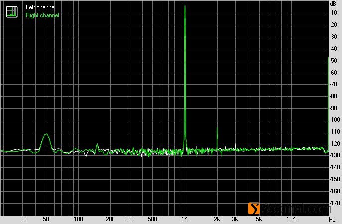 Apple苹果MacBookAir笔记本电脑「M1,2020」体验报告下篇音频/视频/网络/游戏等「Soomal」