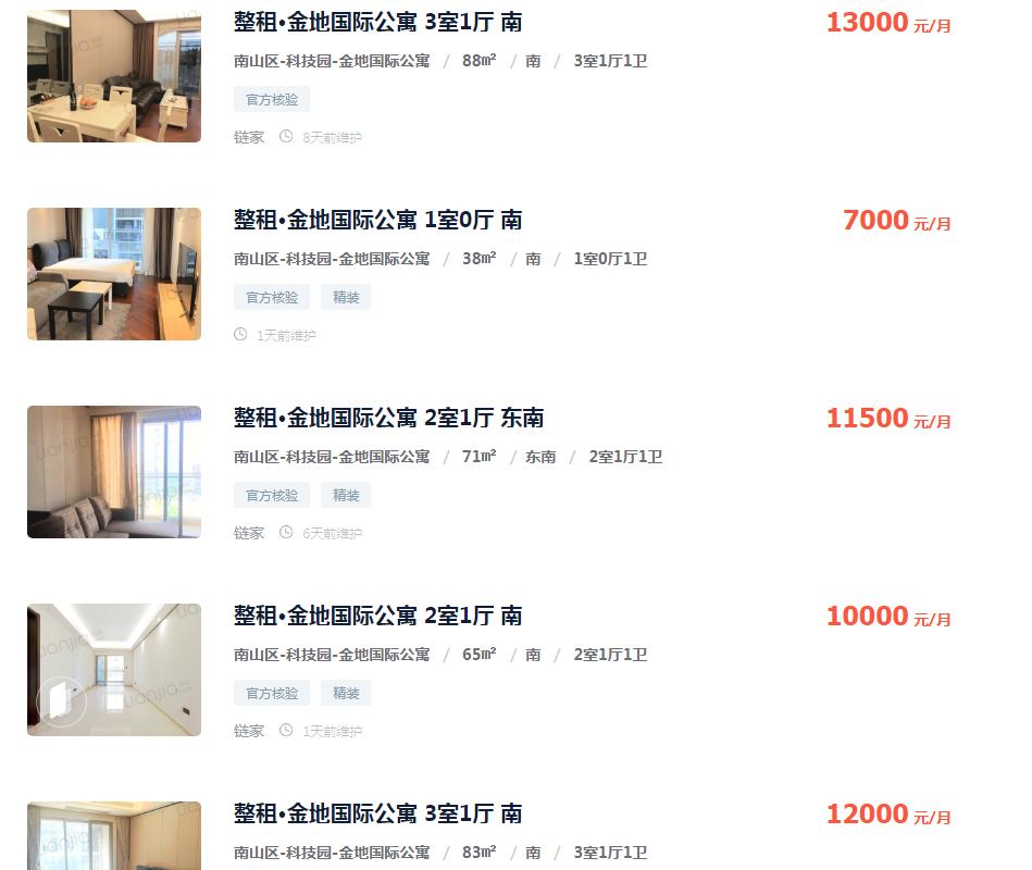 买了这个盘，未来十年我都不需要担心了