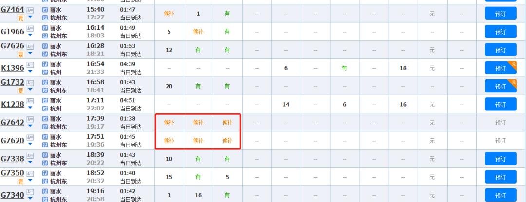 丽水人才买房政策,丽水人买房