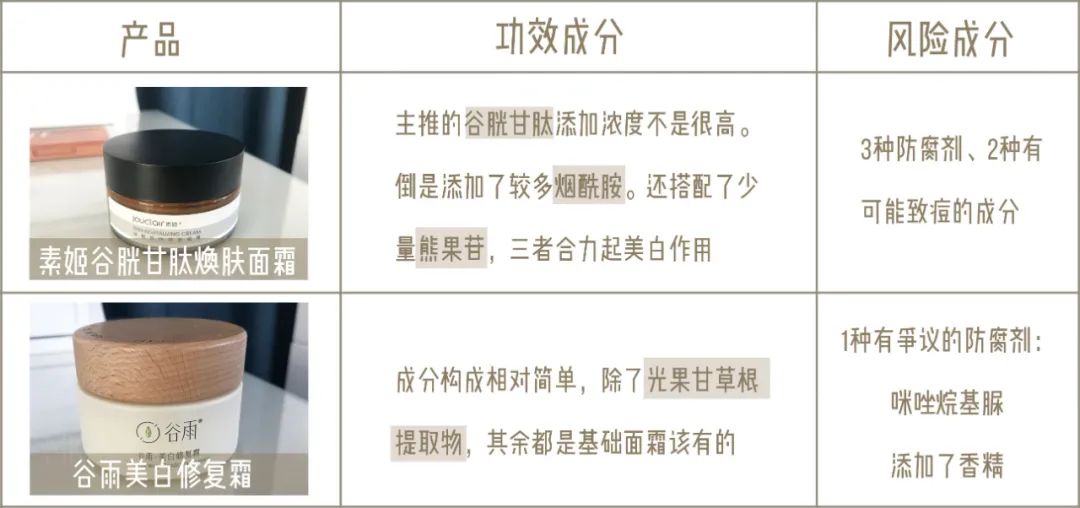 好用不贵的正品老国货,好用不贵的国货祛疤痕