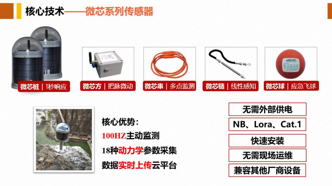 大学生创新创业挑战杯校赛铜奖,2023中国科技创业计划大赛