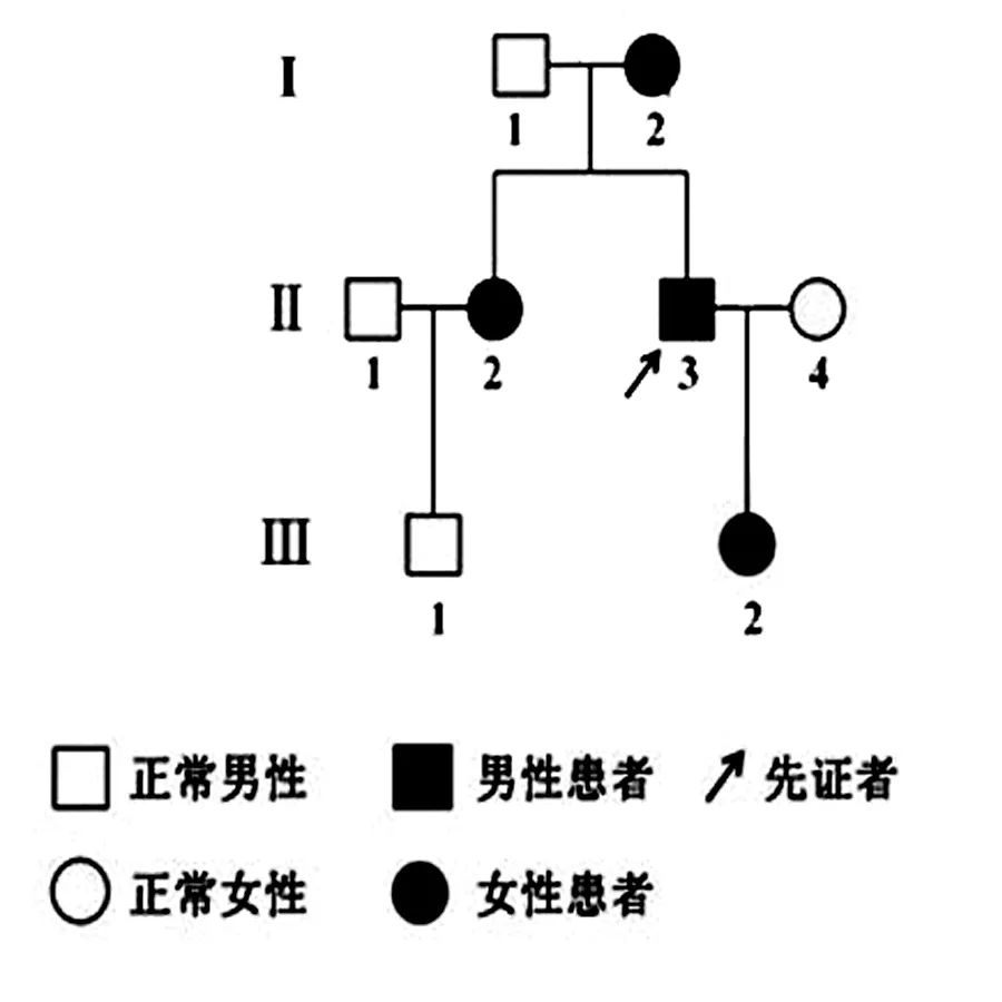 薄基底膜肾病和iga肾病区别,膜性肾病IgA肾病