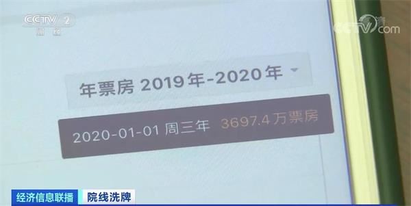 全国通用的影城会员卡,著名影城