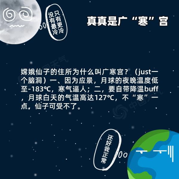 关于月亮的100条科普小知识,关于月亮的知识都有哪些