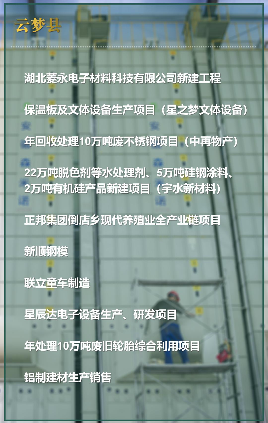 孝感一季度重大项目集中开工,2023年孝感市孝南区重大投资项目